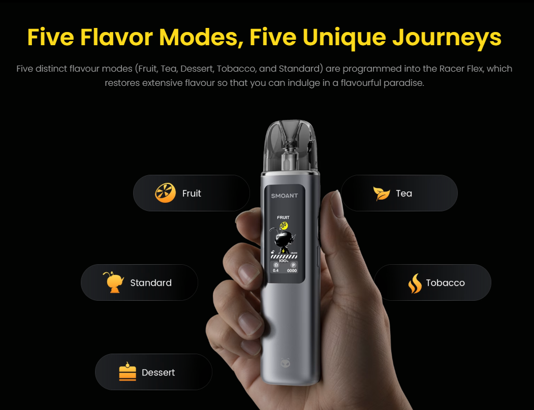 Кликните для увеличения изображения Smoant Racer Flex POD Kit, изображение 4