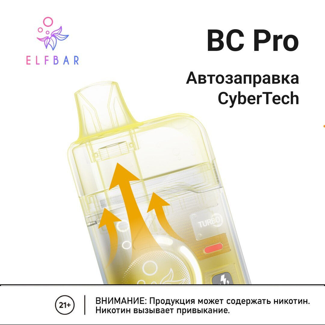 Кликните для увеличения изображения ELF BAR BC PRO 40000 затяжек, изображение 2