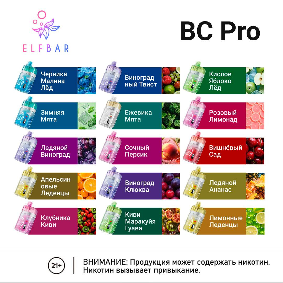 Кликните для увеличения изображения ELF BAR BC PRO 40000 затяжек, изображение 3
